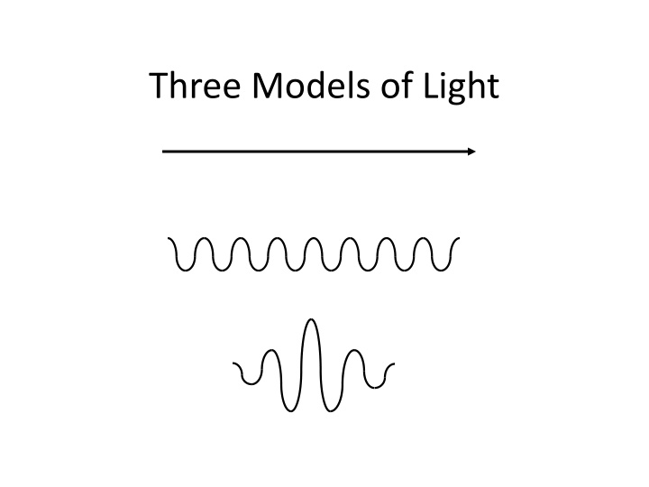 three models of light