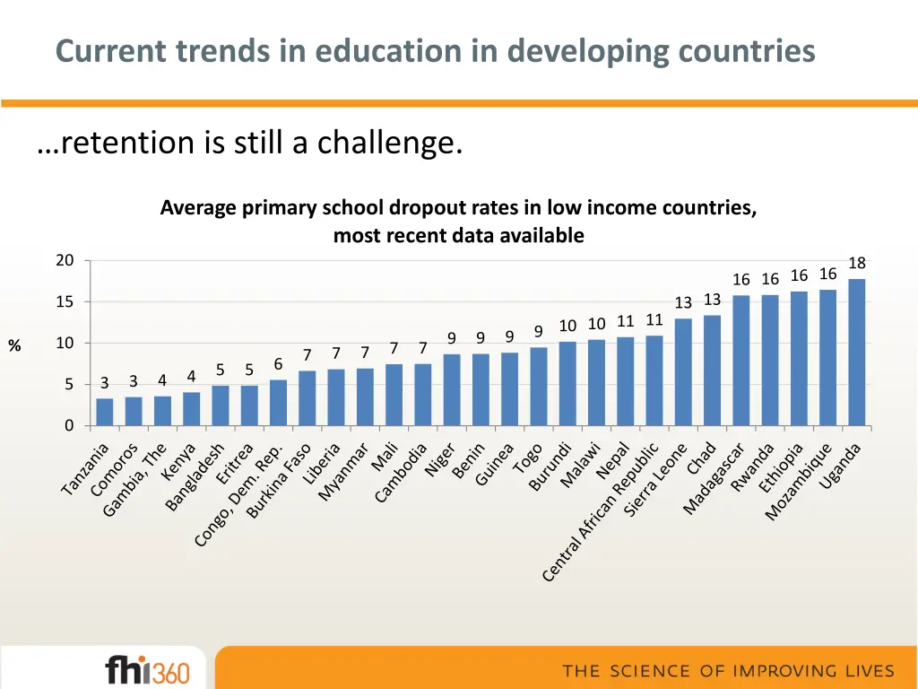 current trends in education in developing 1