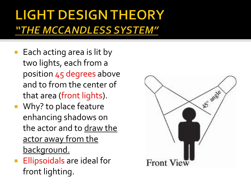 each acting area is lit by two lights each from