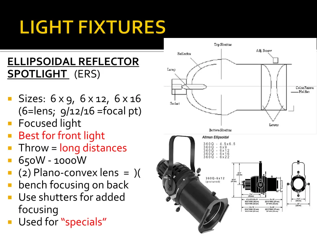 ellipsoidal reflector spotlight ers