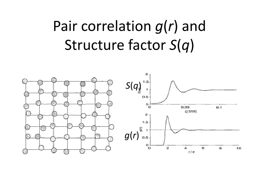 pair correlation g r and structure factor s q 1