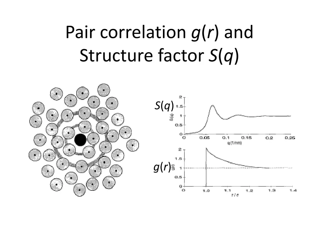 pair correlation g r and structure factor s q 2