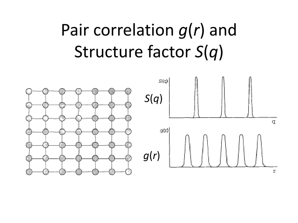 pair correlation g r and structure factor s q