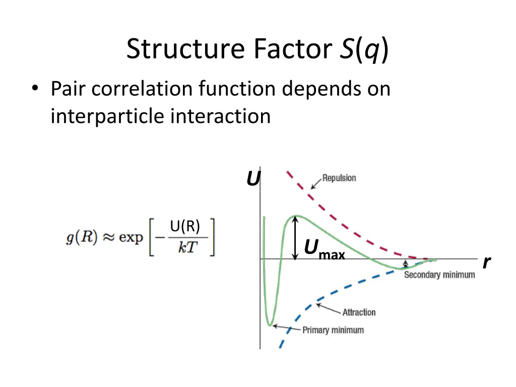 structure factor s q pair correlation function