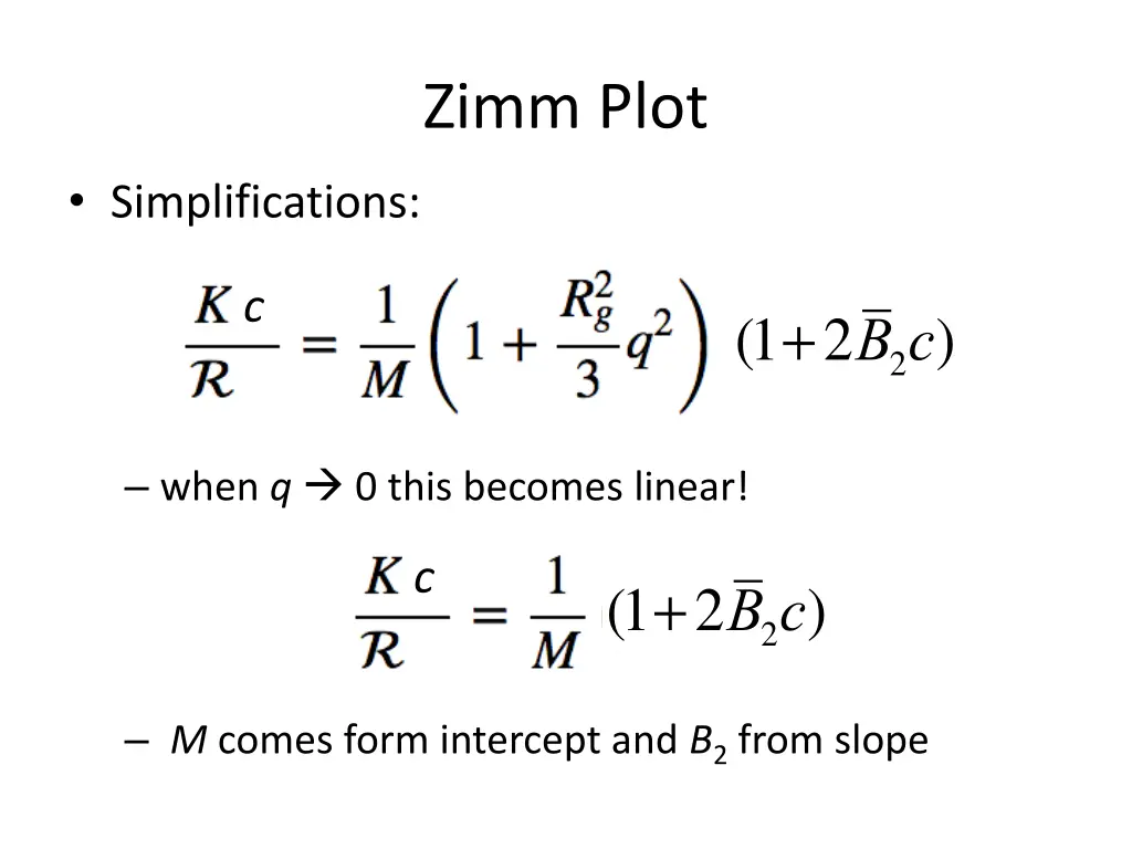 zimm plot