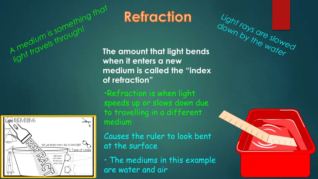 refraction