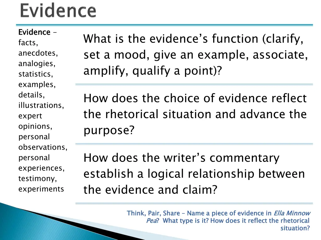 evidence facts anecdotes analogies statistics