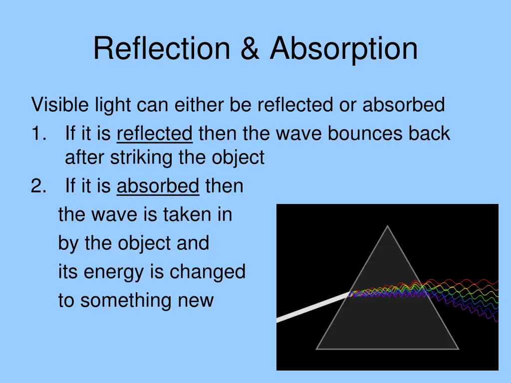 reflection absorption