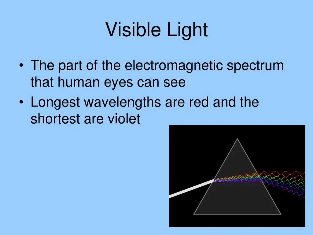 visible light