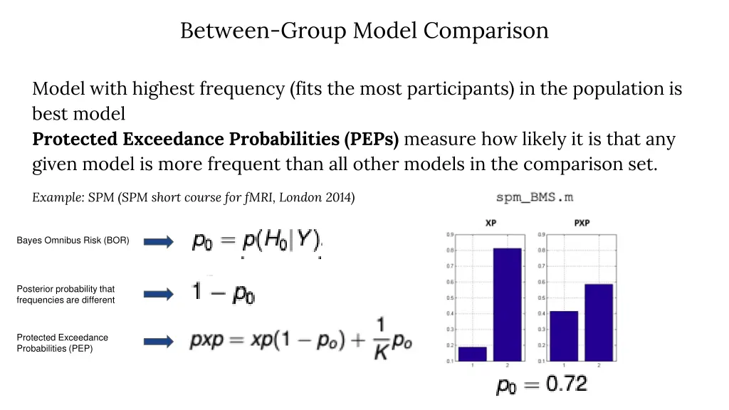 between group model comparison