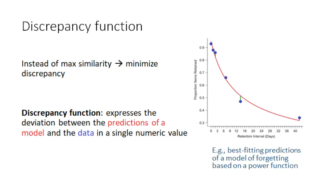 slide11