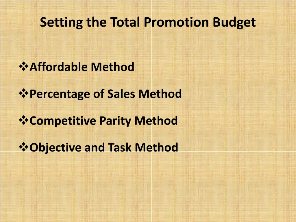 setting the total promotion budget