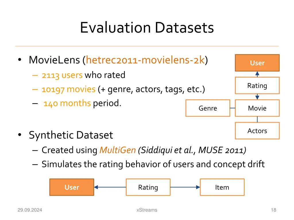 evaluation datasets