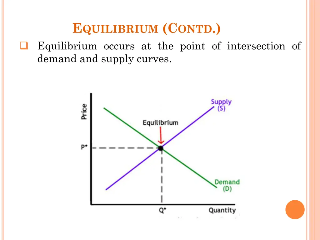 e quilibrium c ontd equilibrium occurs