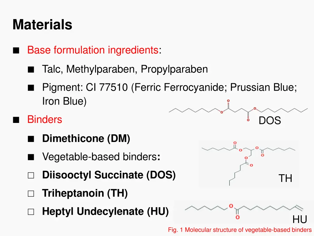 materials