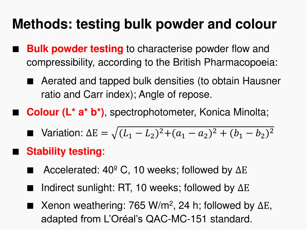 methods testing bulk powder and colour