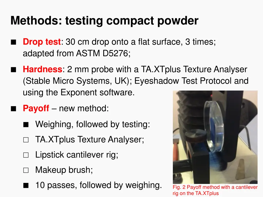 methods testing compact powder