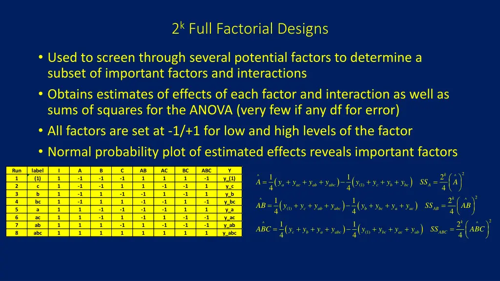 2 k full factorial designs