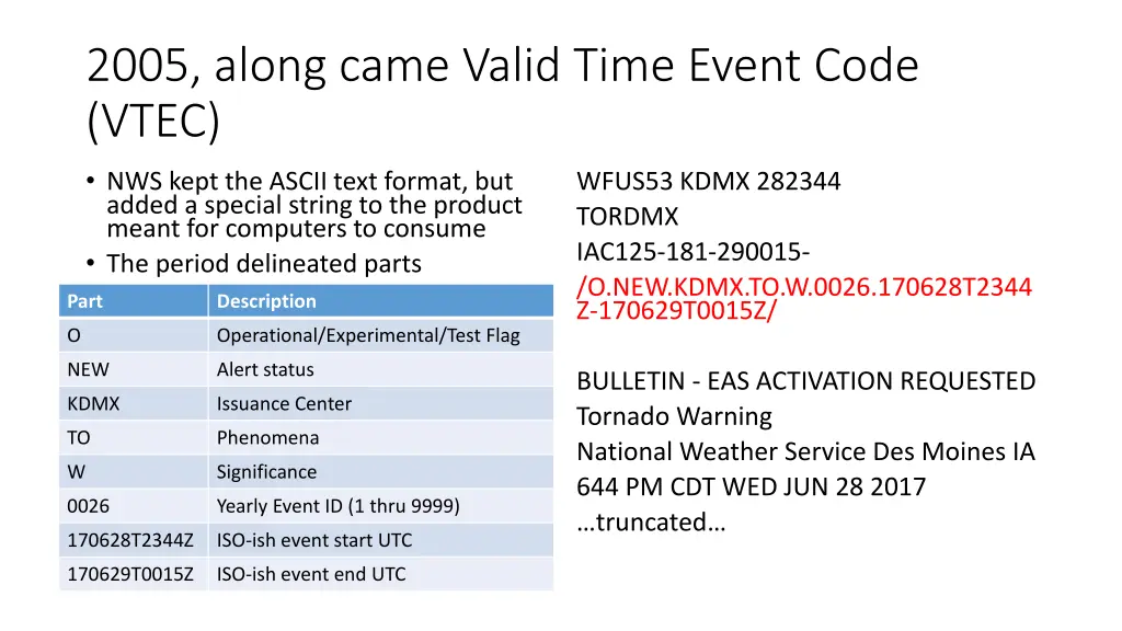 2005 along came valid time event code vtec