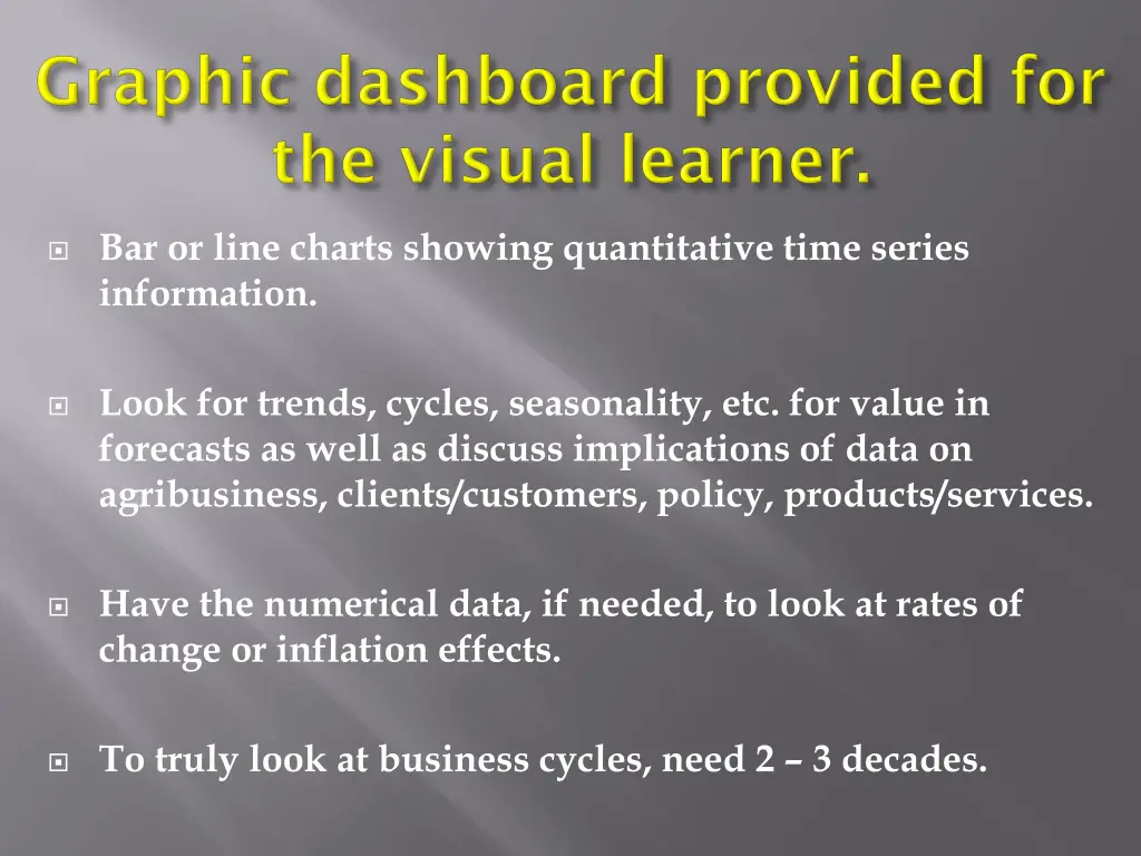 bar or line charts showing quantitative time