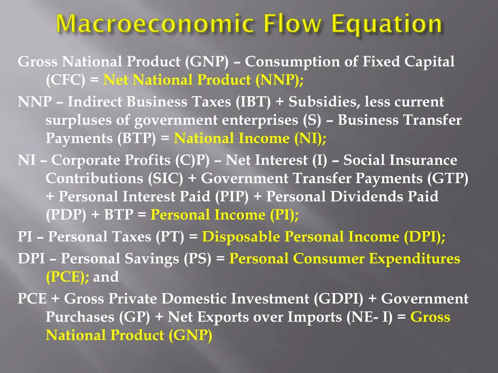 gross national product gnp consumption of fixed