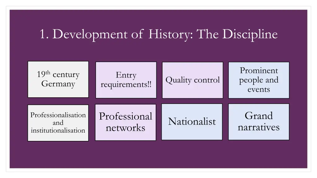 1 development of history the discipline