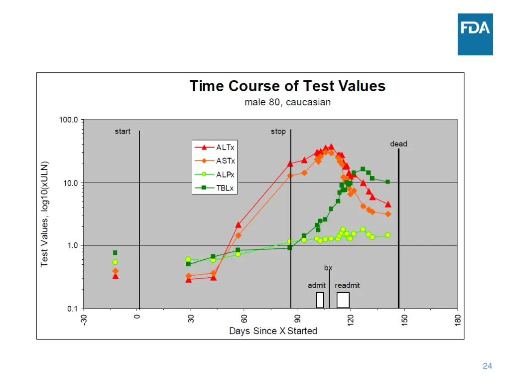 slide24