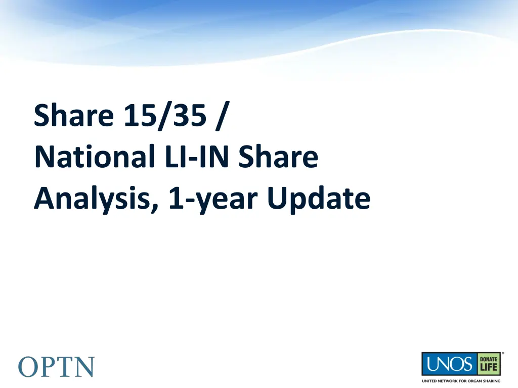 share 15 35 national li in share analysis 1 year