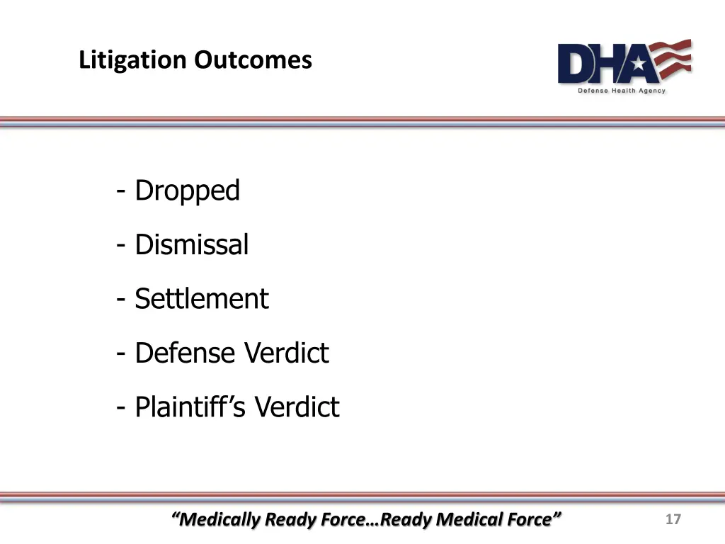 litigation outcomes