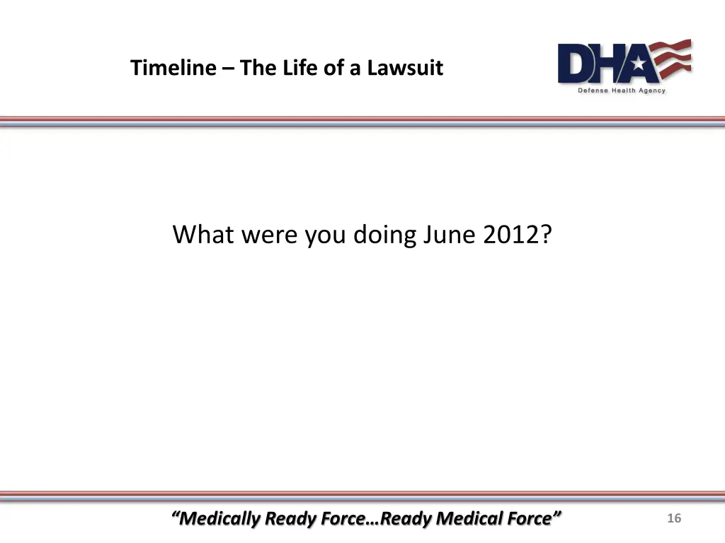 timeline the life of a lawsuit 2