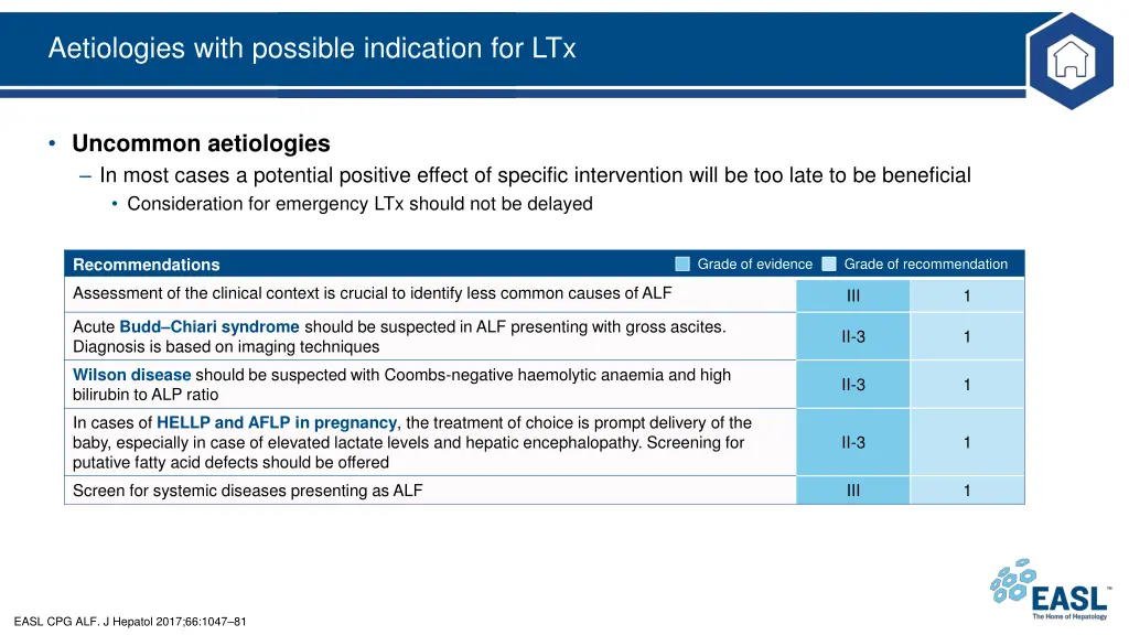 aetiologies with possible indication for ltx 2