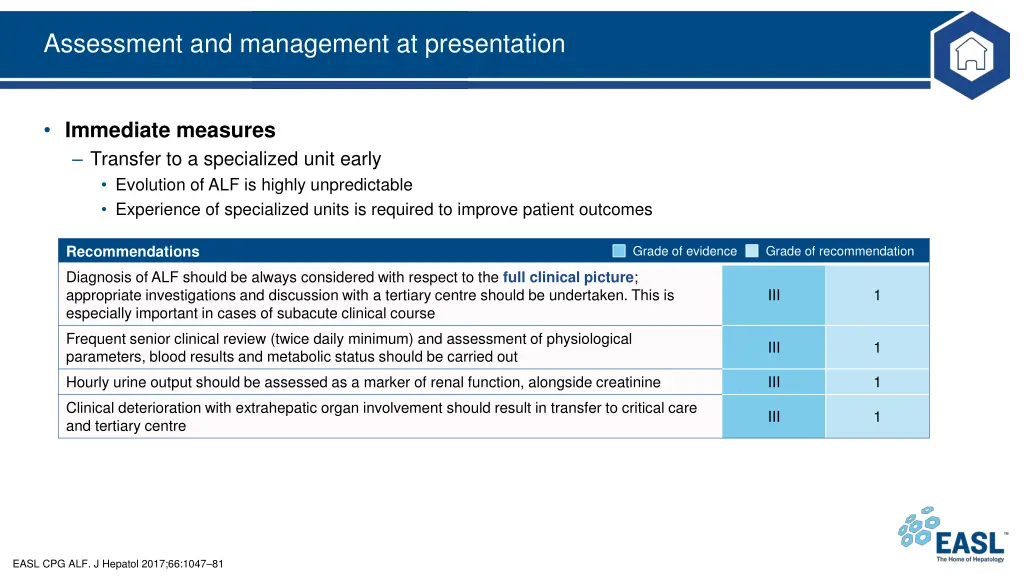 assessment and management at presentation 4