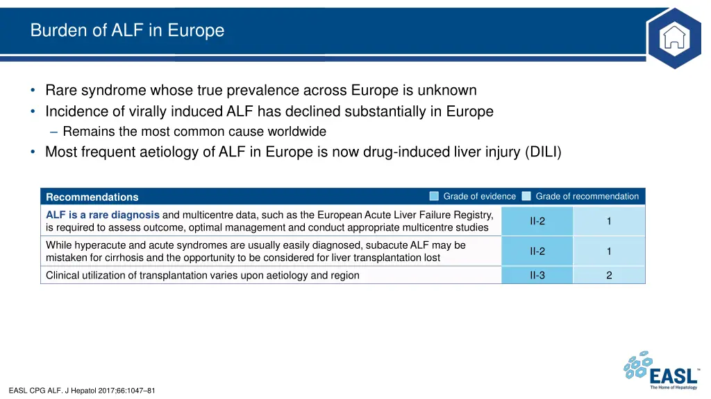 burden of alf in europe