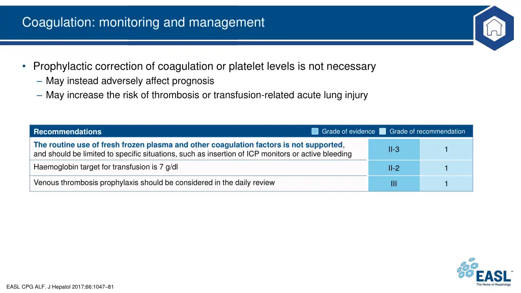 coagulation monitoring and management 1