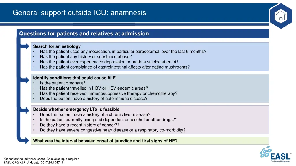 general support outside icu anamnesis