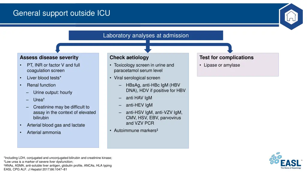 general support outside icu