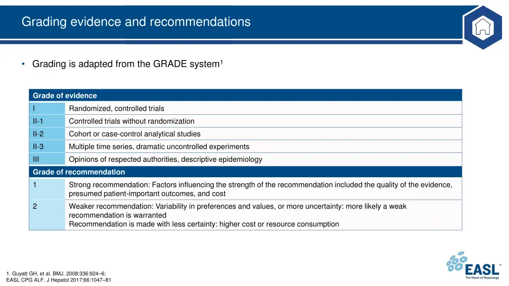 grading evidence and recommendations