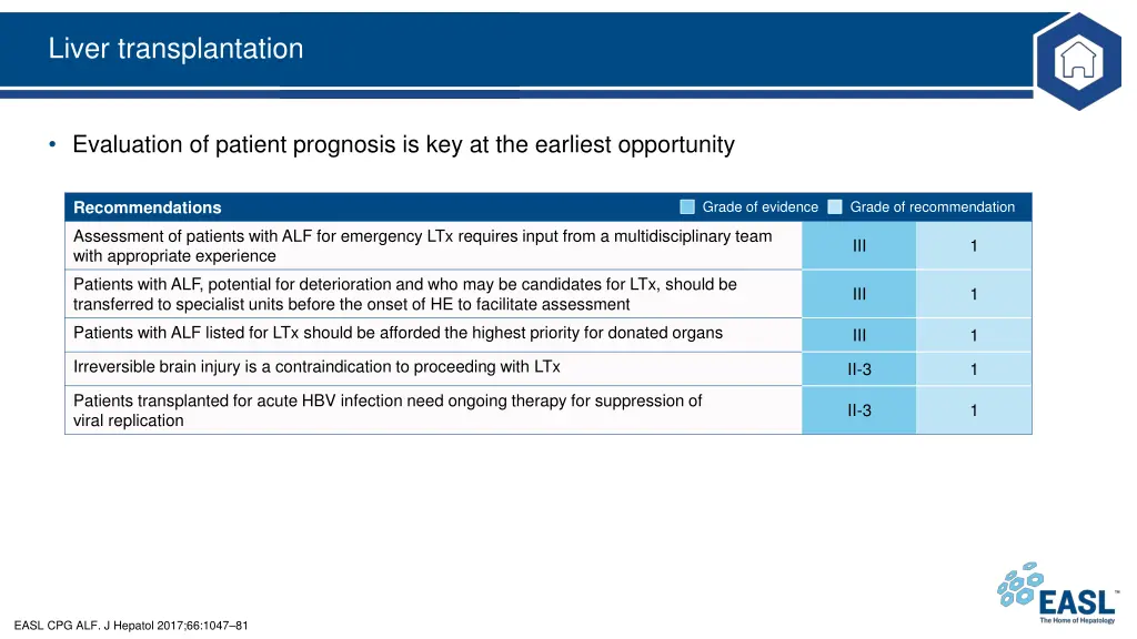 liver transplantation 1