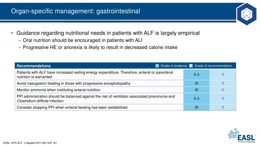 organ specific management gastrointestinal