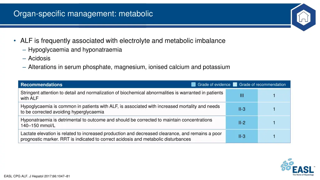 organ specific management metabolic