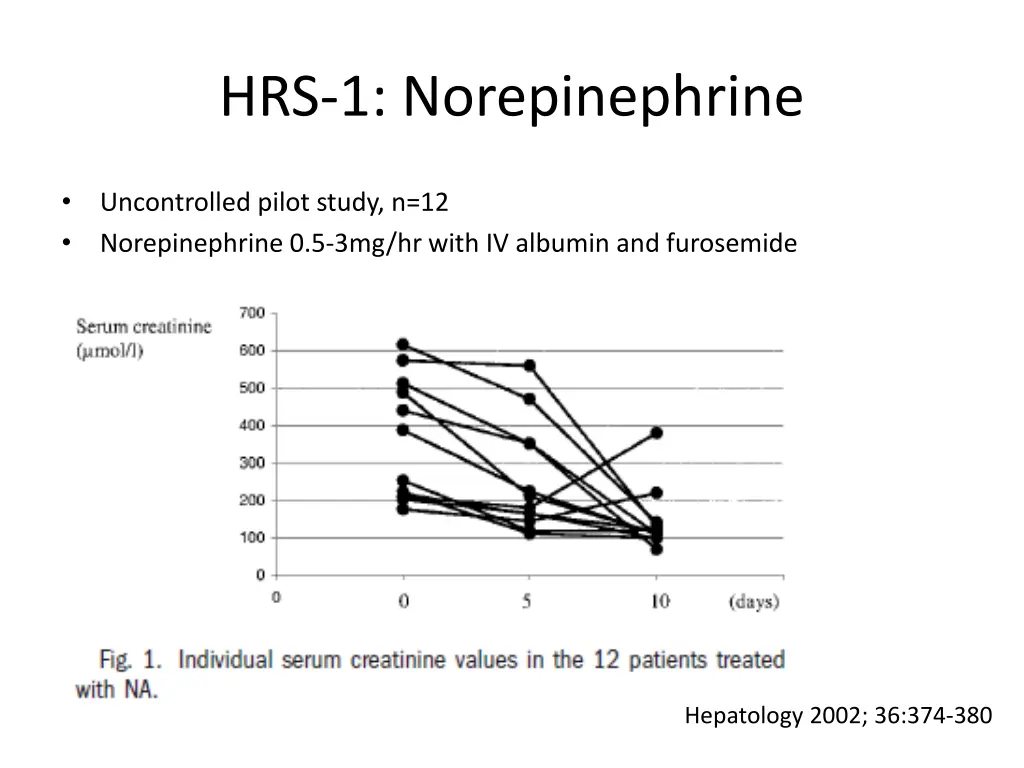 hrs 1 norepinephrine