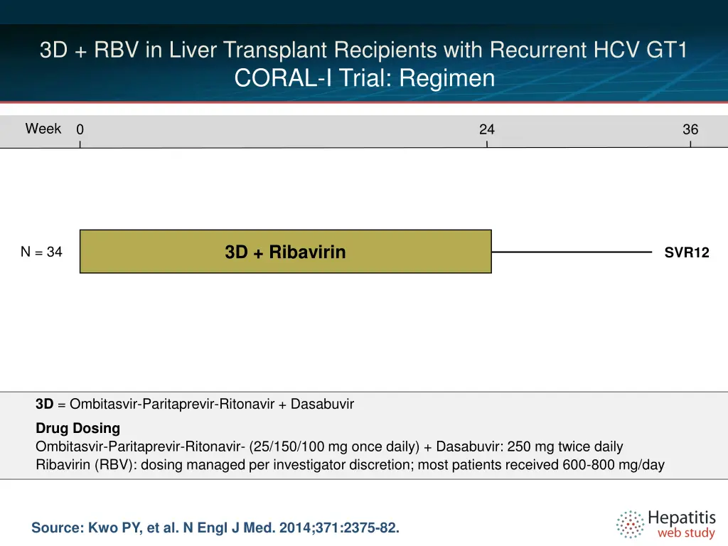 3d rbv in liver transplant recipients with 1