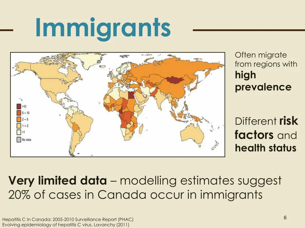 immigrants