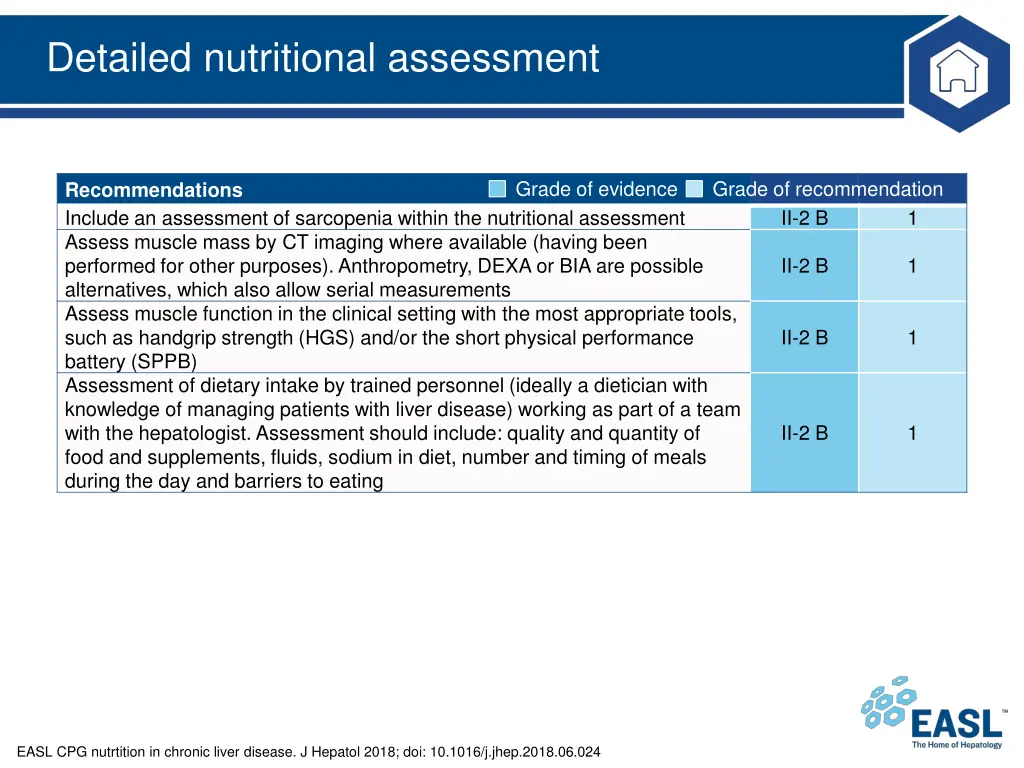 detailed nutritional assessment 1