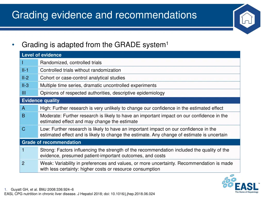 grading evidence and recommendations