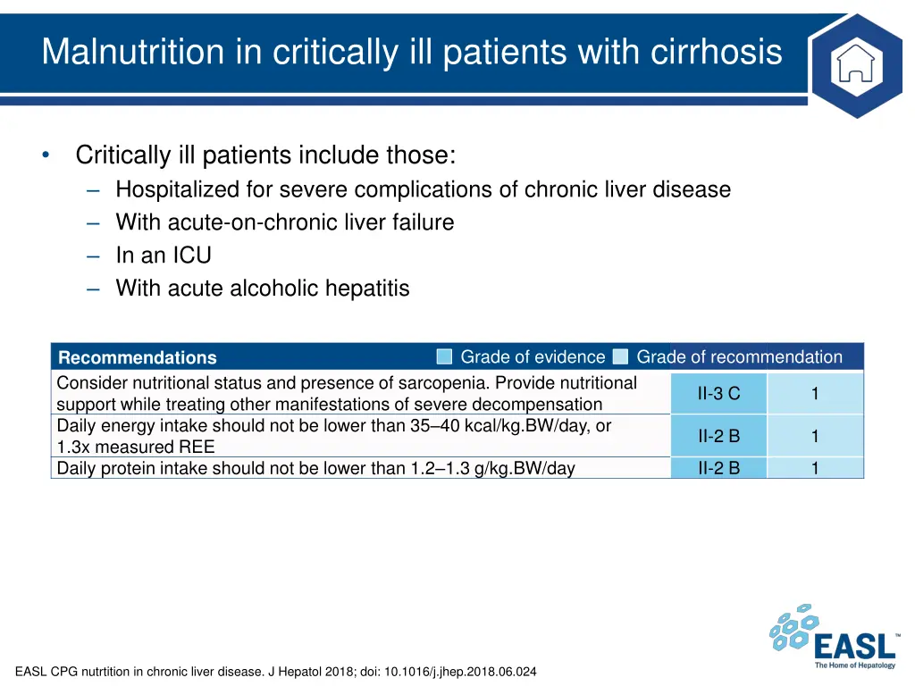 malnutrition in critically ill patients with