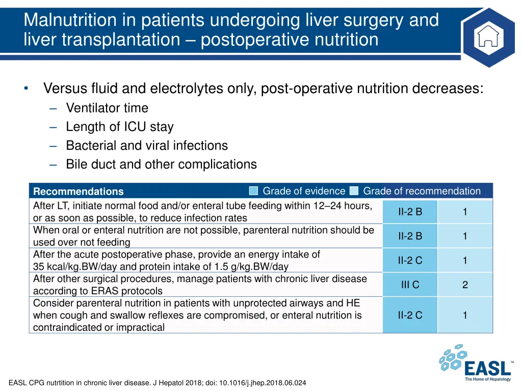 malnutrition in patients undergoing liver surgery 1