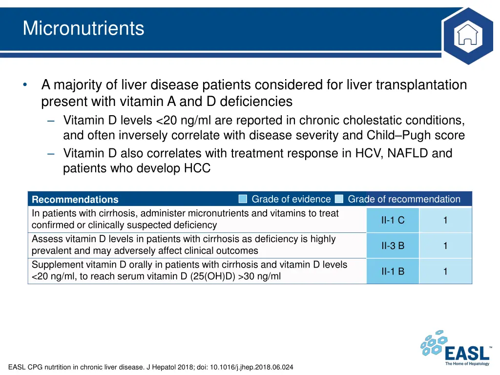 micronutrients 1