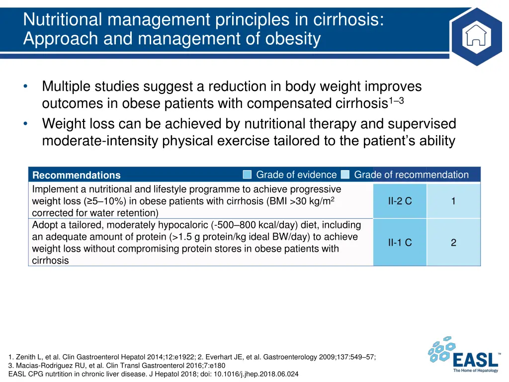 nutritional management principles in cirrhosis 1