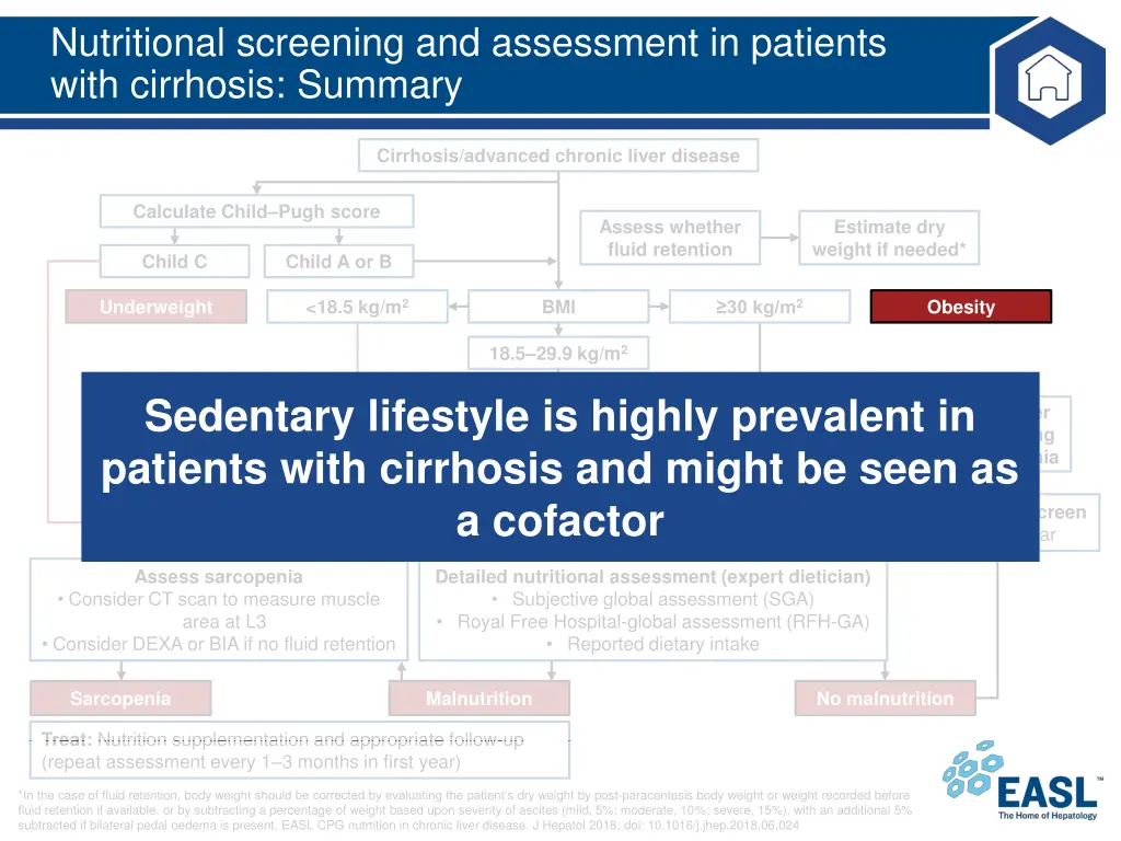 nutritional screening and assessment in patients 1